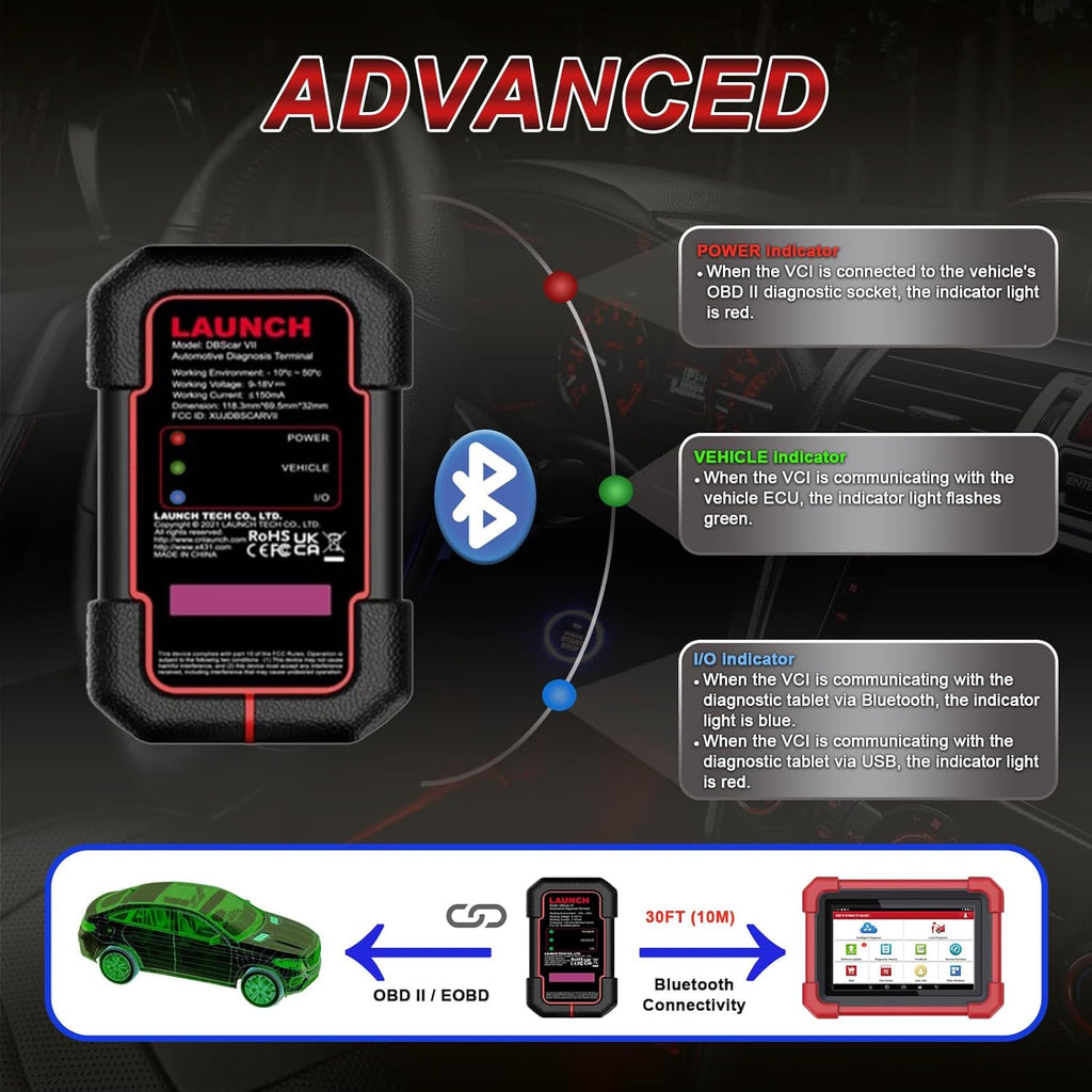 Launch Scan Tool X431 CRP919MAX Wireless Bidirectional Tool